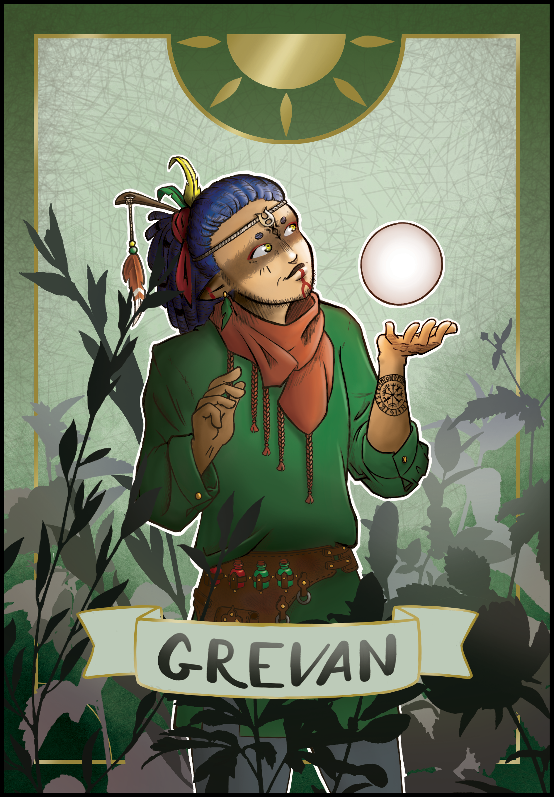 user avatar image for Sorenran