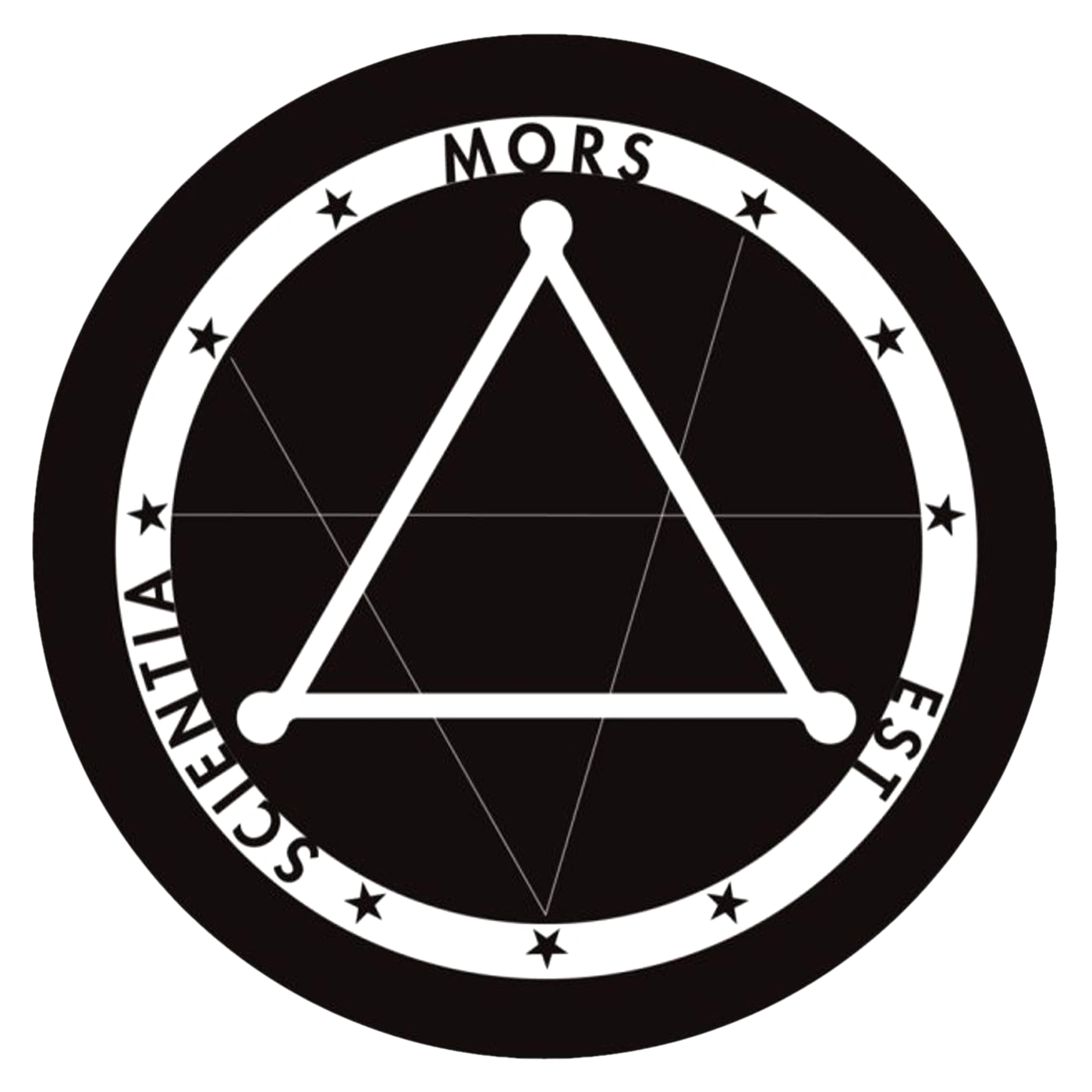 user avatar image for Phenomen