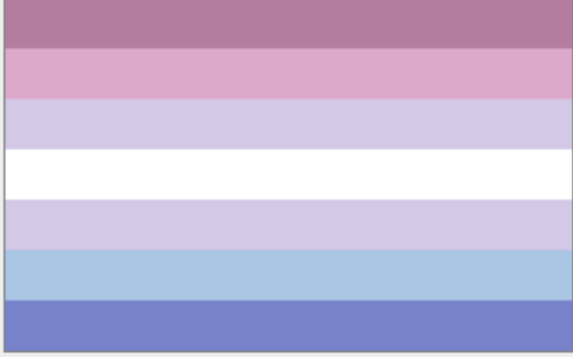 Bigender