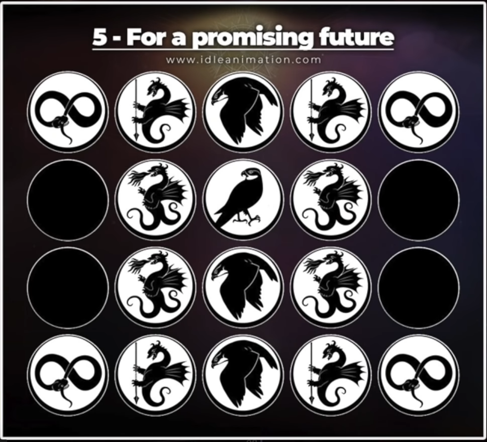 user avatar image for Anonymous Finch