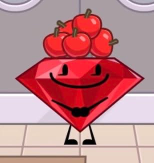 user avatar image for chobo