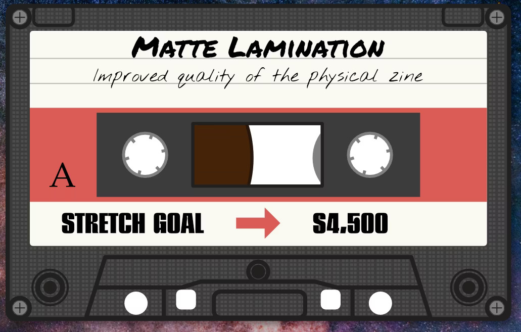 Stretch Goal 1: Matte Cover Lamination