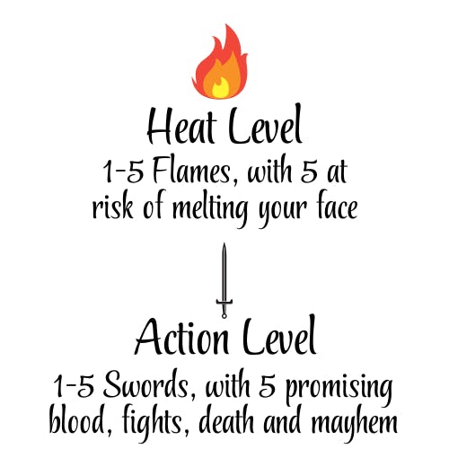 images of flames and swords. 1-5 flames with 5 flames signifying you're at risk of melting your face. 1-5 swords with 5 swords promising blood, fights, death & mayhem.