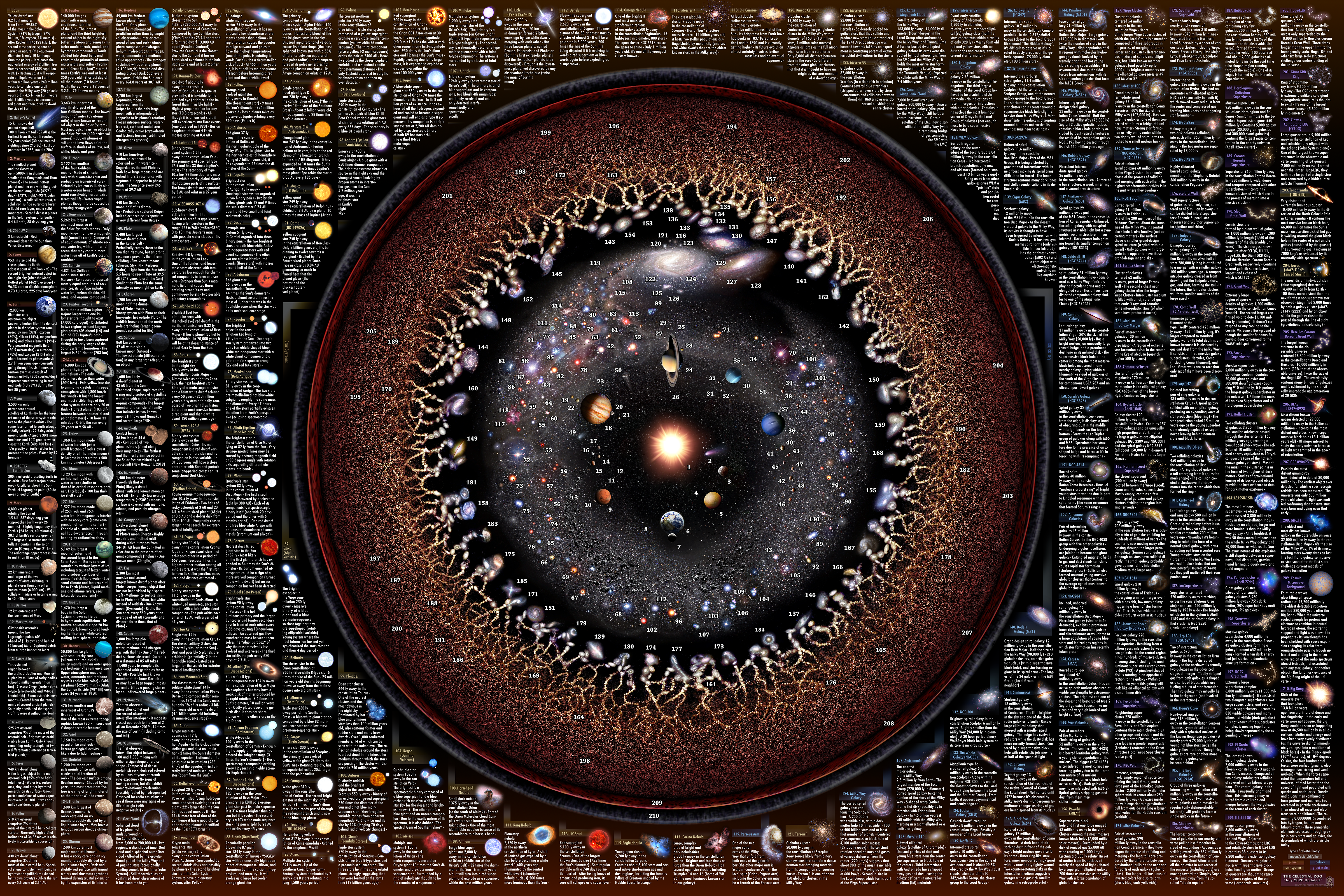 user avatar image for Yannic