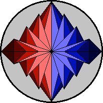 user avatar image for Falterfire