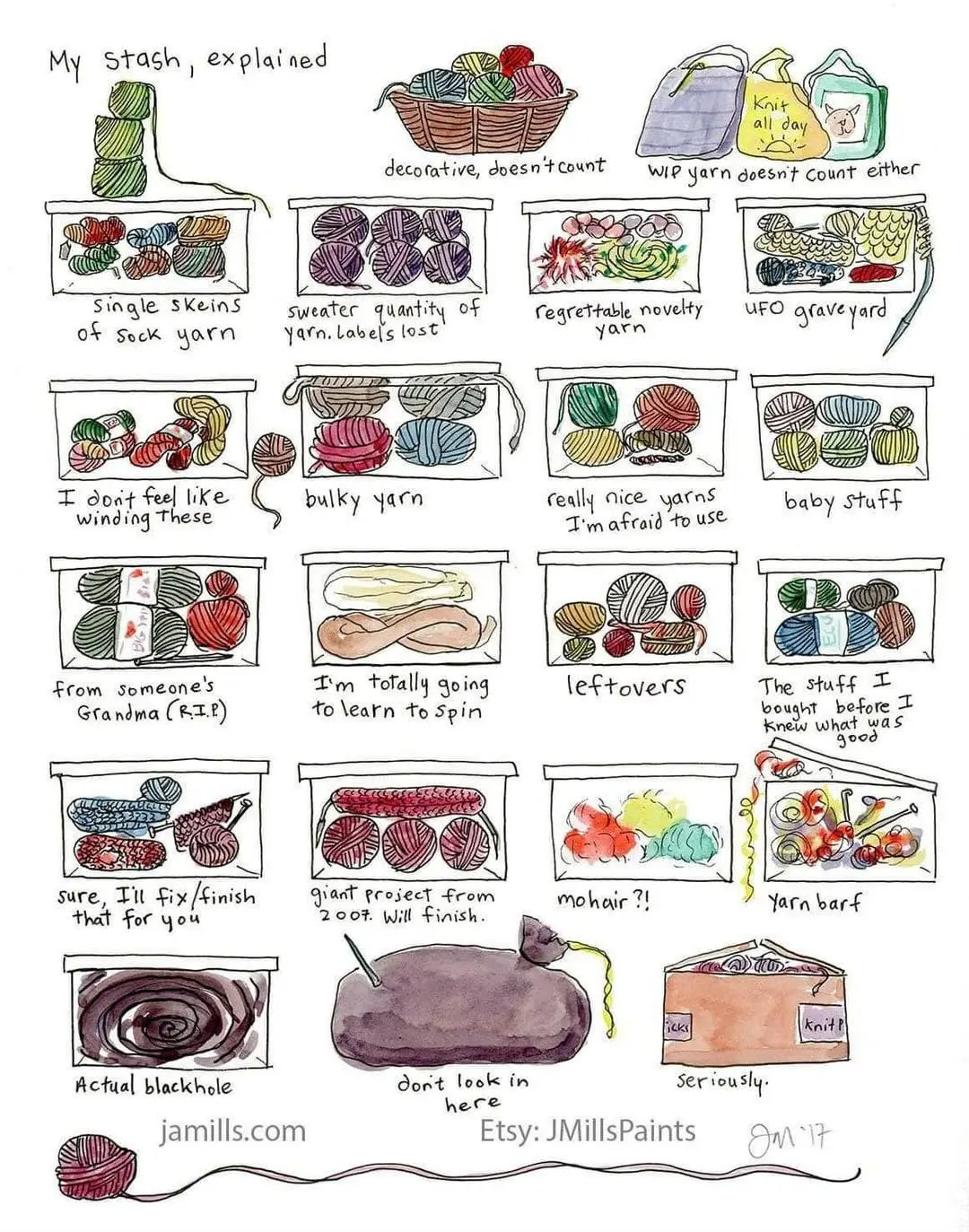 user avatar image for Theresa Andresen