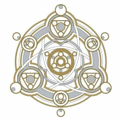 user avatar image for Noman