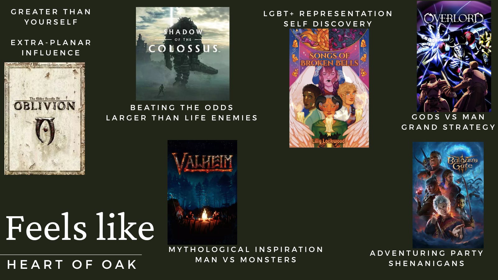 Heart of Oak "Feels Like" page showing several titles that give the same or similar feel to this book, featuring Elder Scrolls IV: Oblivion, Shadow of the Colossus, Songs of Broken Bells by Lilly Lockwood, the anime Overlord, Valheim, & Baldurs Gate 3