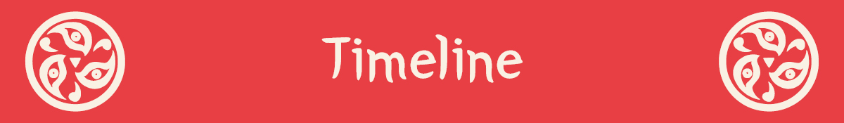 Red header with the text Timeline