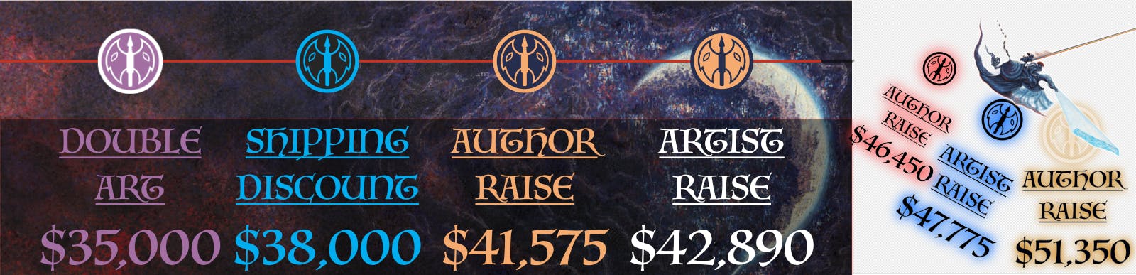  Our crowdfund stretch goal graphic but with the snail knight busting out the right hand side, racing through another pair of raises and close to hitting a third! 