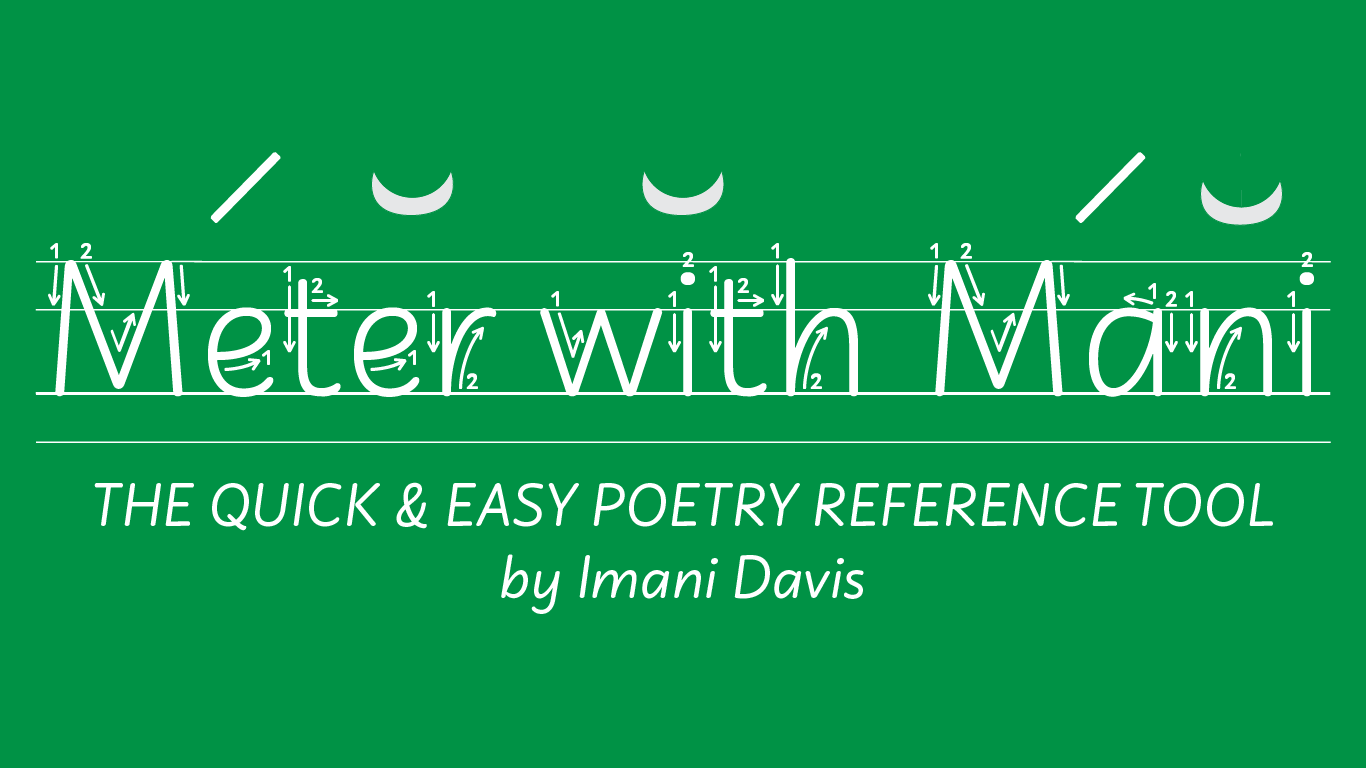Meter with Mani