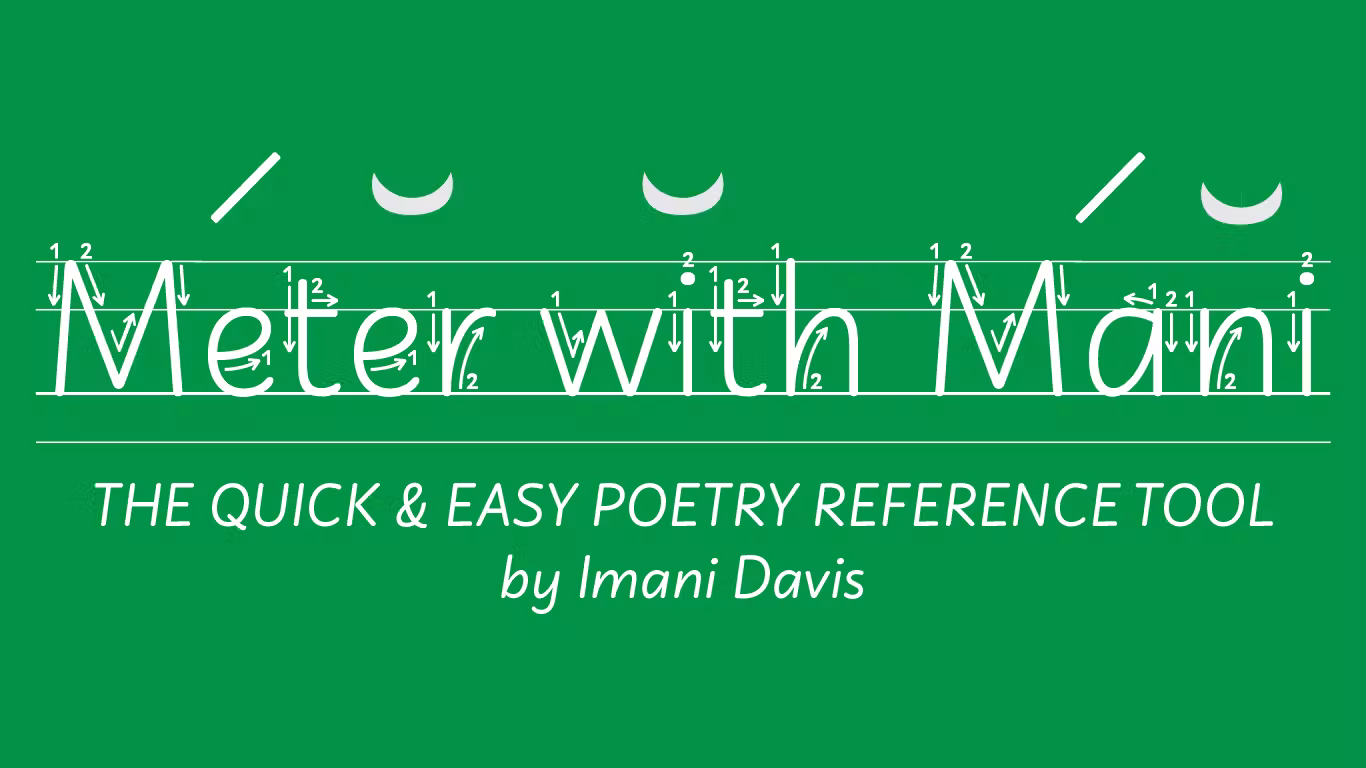 Meter with Mani
