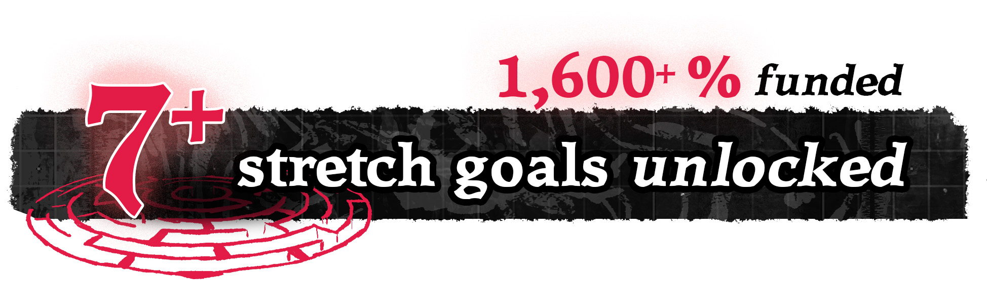 A banner image featuring a black distorted background and text with a large red summoning sigil to the left. The text reads: "7+ stretch goals unlocked. 1600+% funded."
