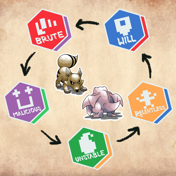 user avatar image for Aaron May