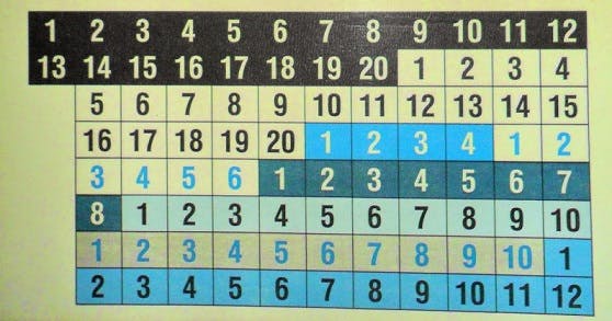 user avatar image for Laura Mumma