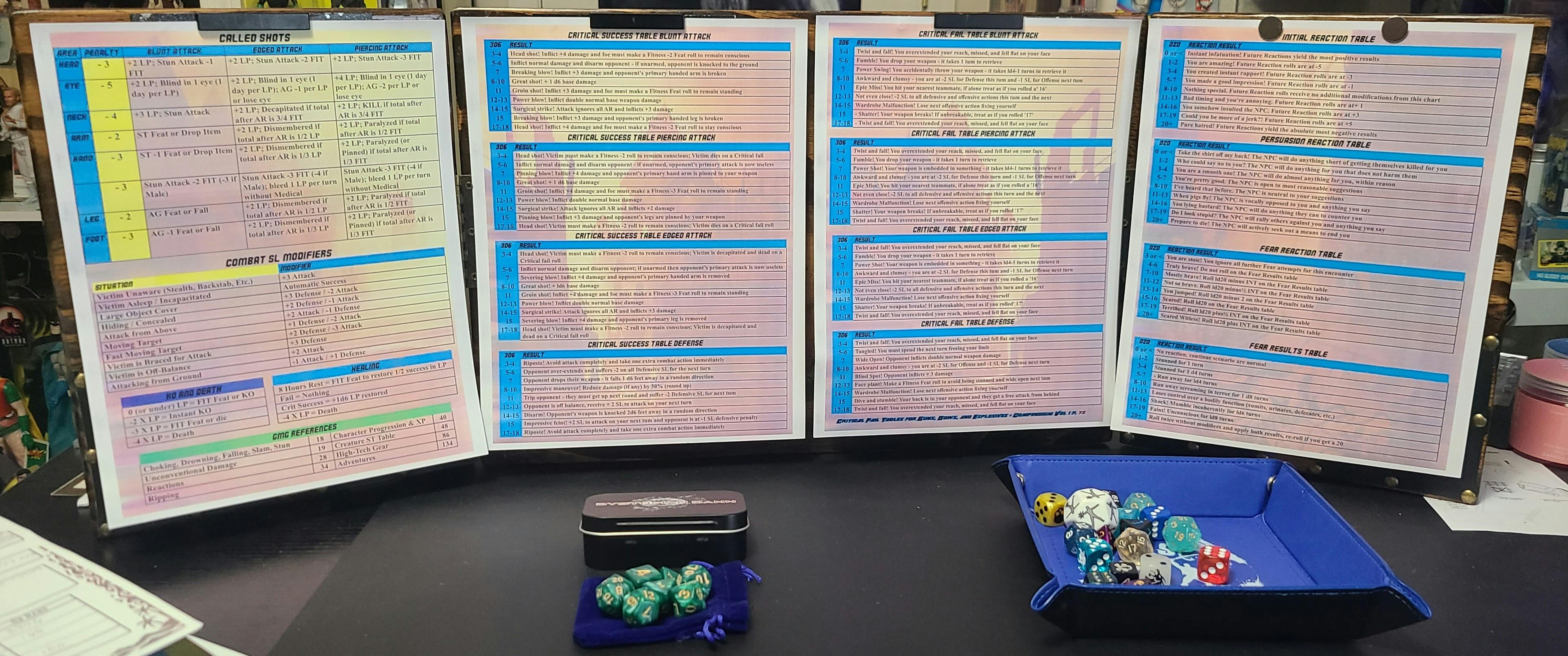 New GM Screen Sheet Set [4-pages]