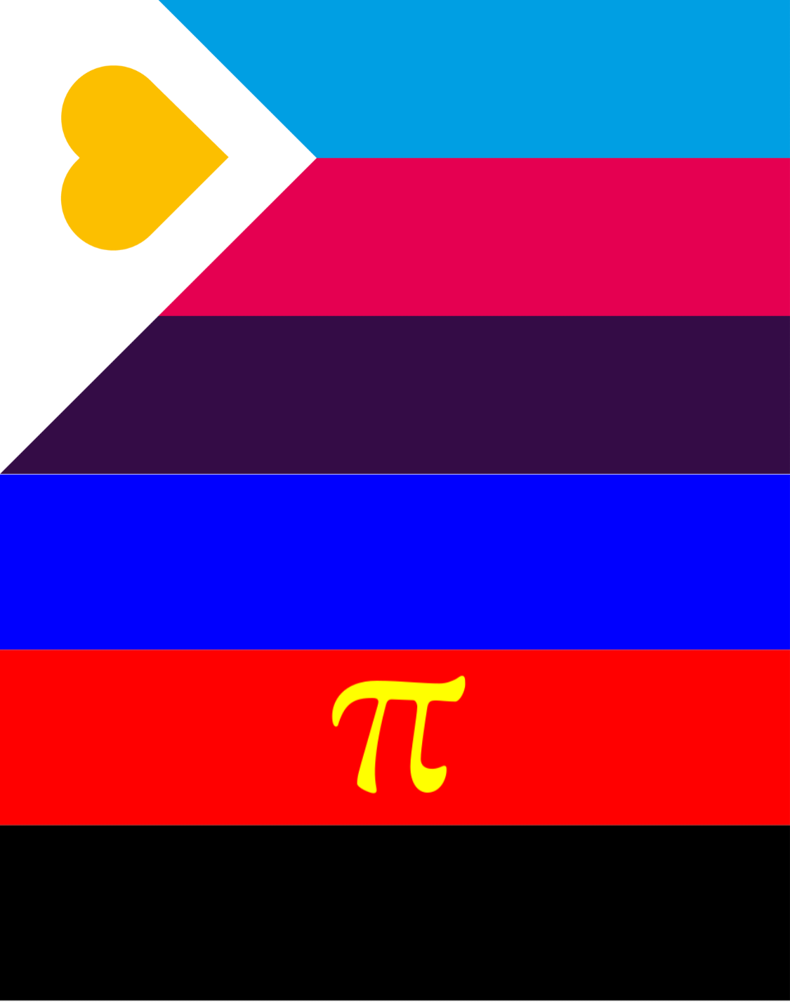 Polyamorous (BOTH flag options)