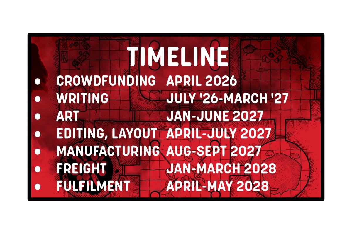 Crowdfunding April 2026 Writing  july '26-March '27 Art  Jan-June 2027 Editing, layout April-july 2027 Manufacturing aug-sept 2027 Freight  Jan-March 2028 Fulfilment April-May 2028