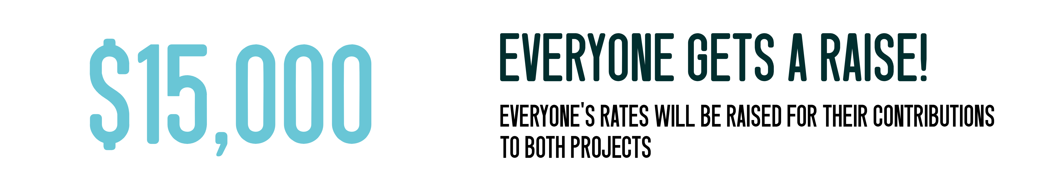 Stretch Goal: Everyone Gets a Raise