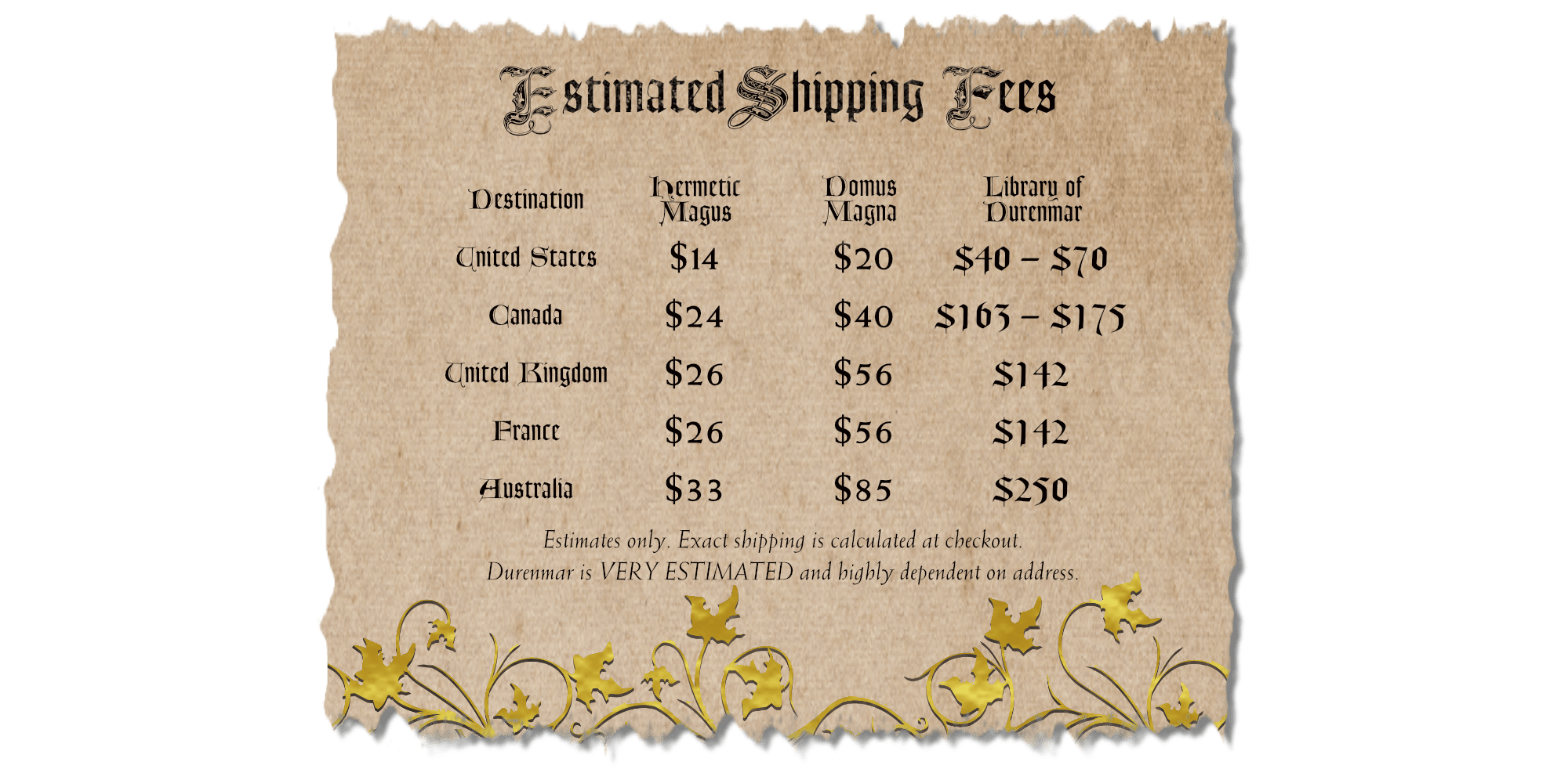 Estimated Shipping Table. For the Hermetic Magus tier, shipping may be about $14 for the US, $24 for Canada, $26 for the UK, $26 for France, and $33 for Australia. For the Library of Durenmar, shipping may be about $70 for the US, $175 for Canada, $142 for the UK, $142 for France, and $250 for Australia. These are estimates only.