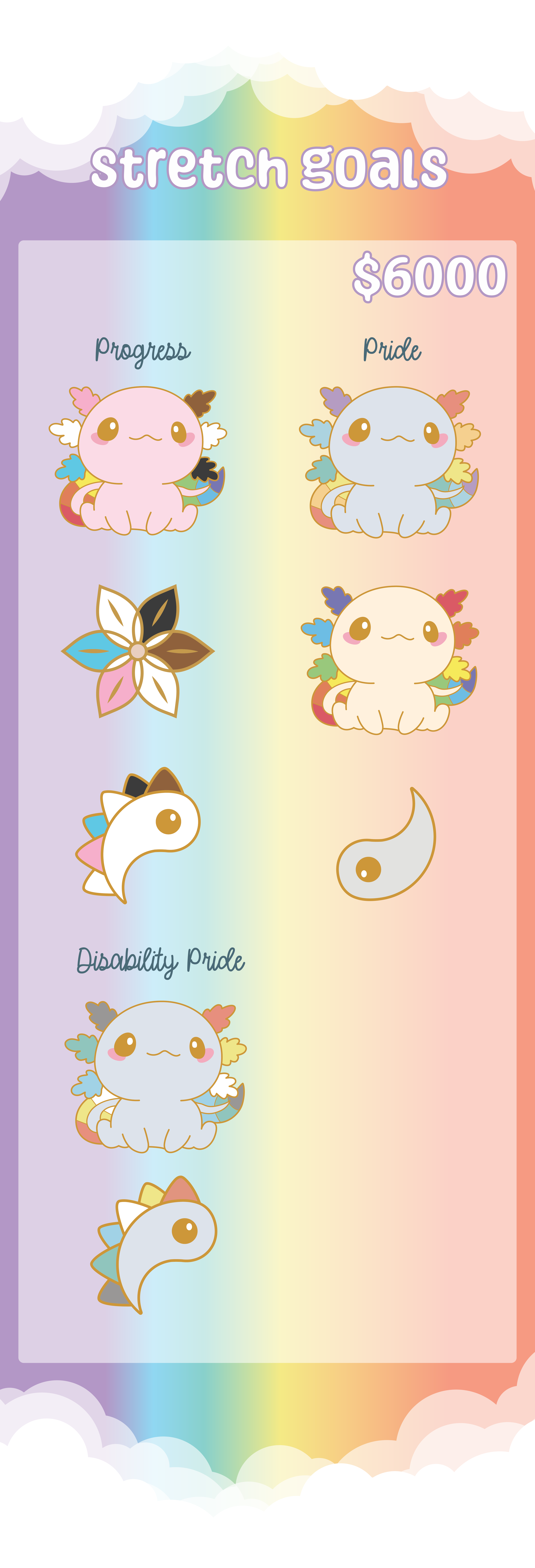Stretch Goal 5