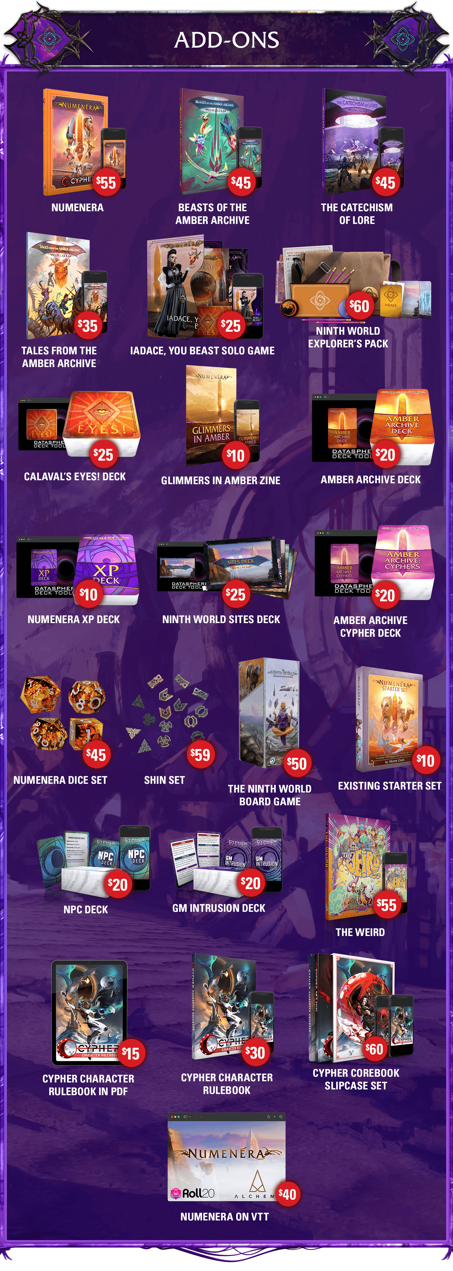 Header: Add-Ons. Numenera: $55. Beasts of the Amber Archive: $45. The Catechism of Lore: $45. Tales from the Amber Archive: $35. Iadace, You Beast solo game: $25. Ninth World Explorer's Pack: $60. Calaval's Eyes! Deck: $25. Glimmers in Amber zine: $10. Amber Archive Deck: $20. Numenera XP Deck: $10. Ninth World Sites Deck: $25. Cypher Deck: $20. Numenera Dice Set: $45. Shin Set: $59.  The Ninth World Board Game: $50. Existing Starter Set: $10. NPC Deck: $20. GM Intrusion Deck: $20. The Weird: $55. Cypher Character Rulebook in PDF: $15. Cypher Character Rulebook in print: $30. Cypher Corebook Slipcase Set: $60. Numenera on VTT: $40.