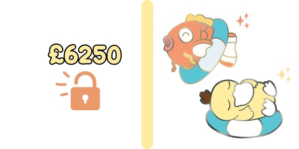 PIN UNLOCKED ⋆˙✧