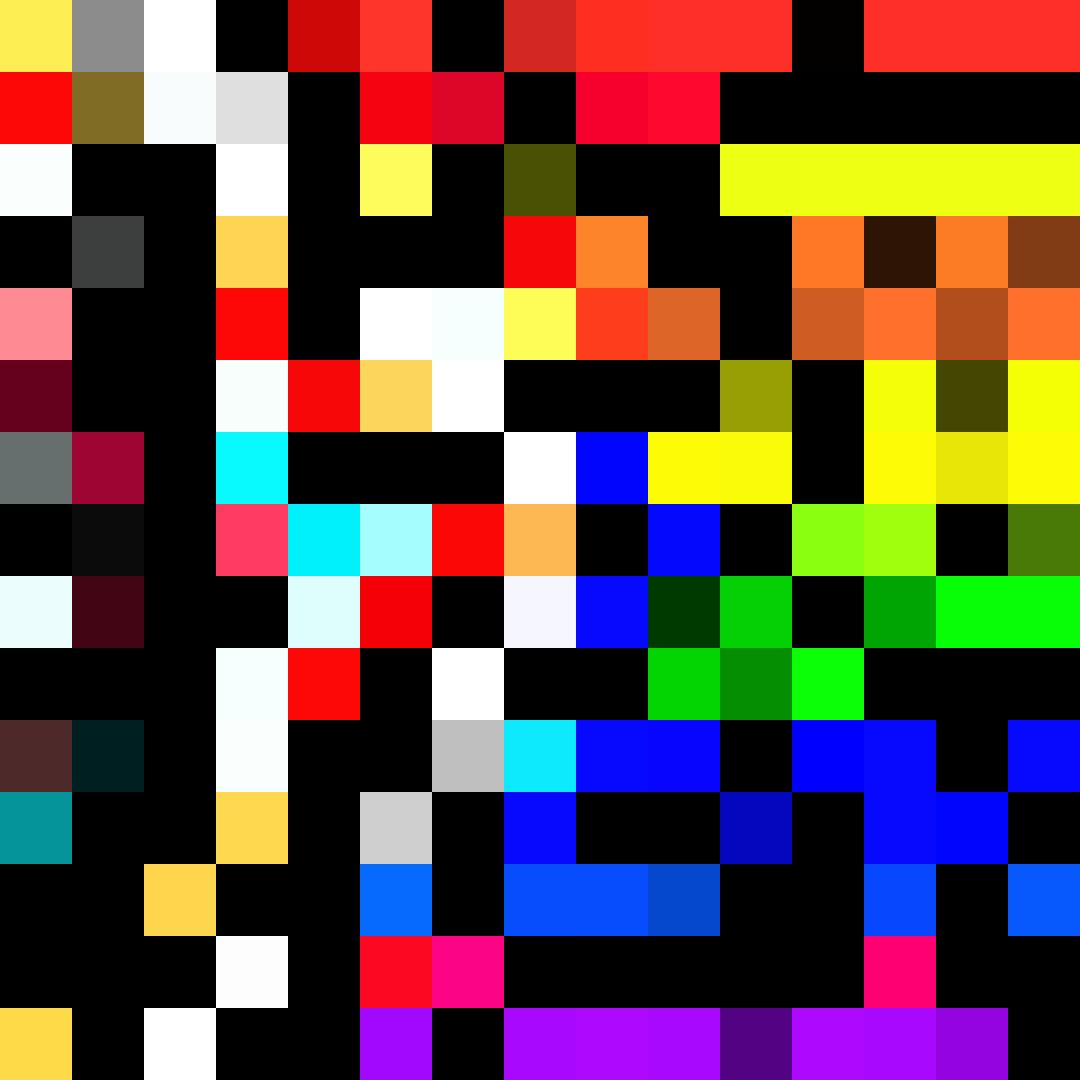 user avatar image for aqueousErbium