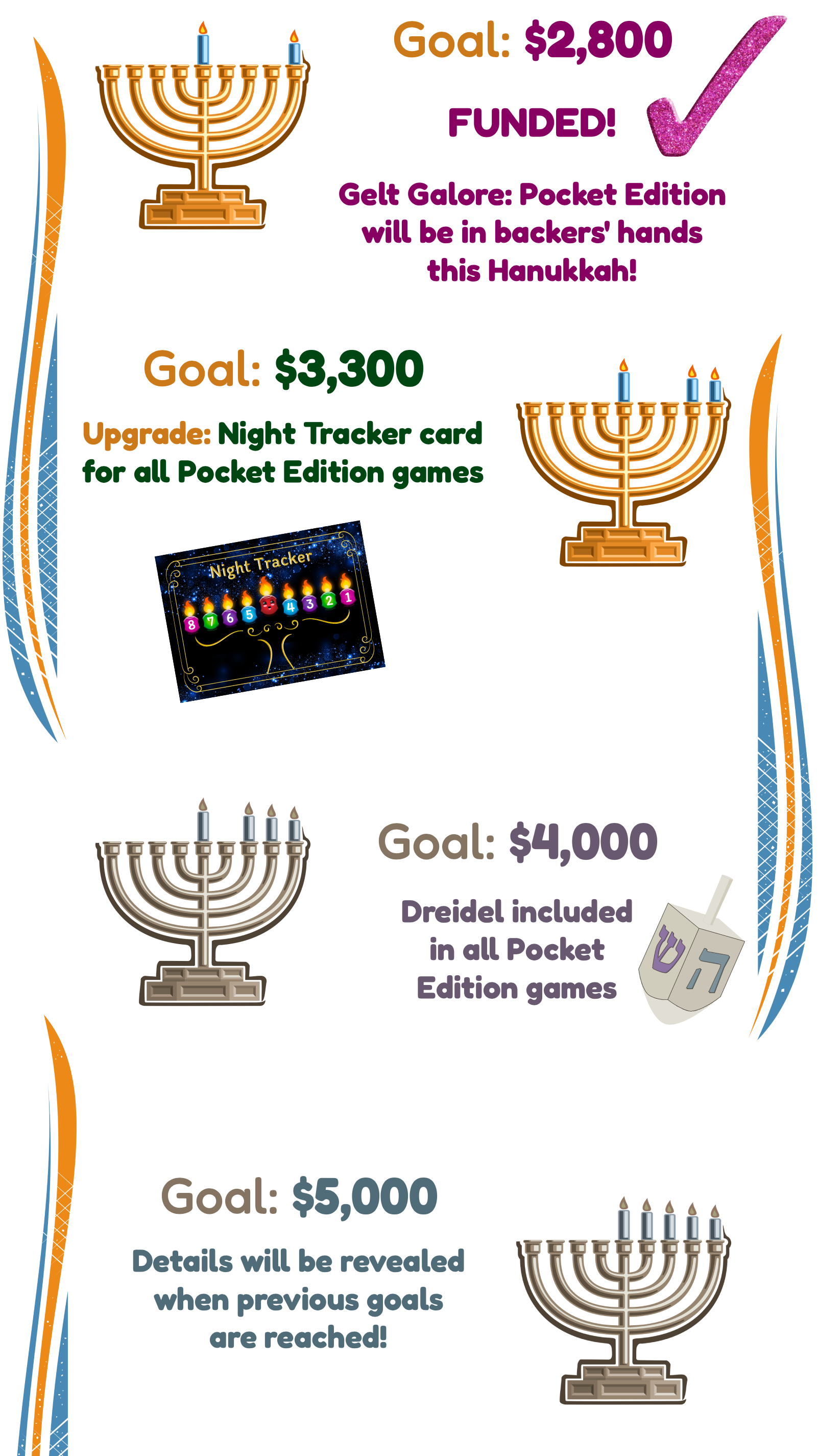 Stretch Goals