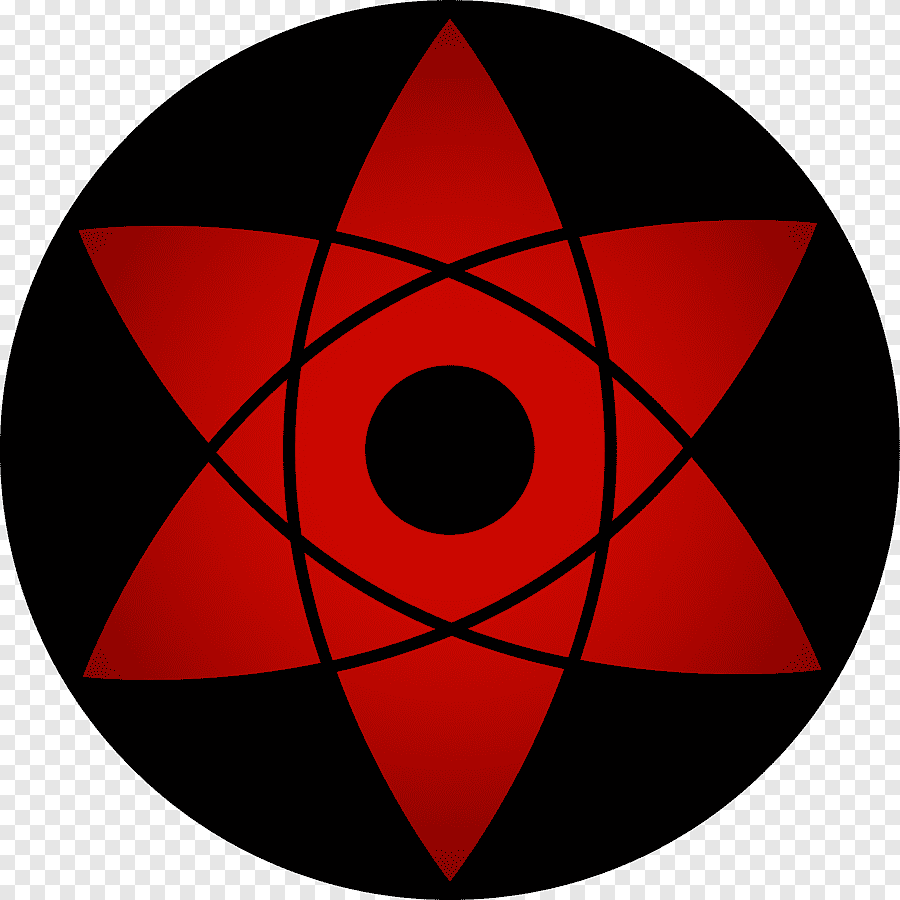 user avatar image for SandMan0982