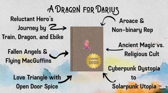 A Dragon For Darius Tropes: Reluctant Hero's Journey by Train, Dragon, and Ebike; Fallen Angels and Flying MacGuffins; Love Triangle with Open Door Spice; Aroace and Non-Binary Rep; Ancient Magic vs. Religious Cult; Cyberpunk Dystopia to Solarpunk Utopia