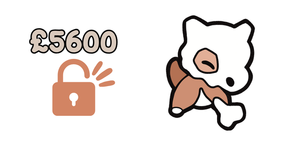 PIN LOCKED! ⋆˙✧