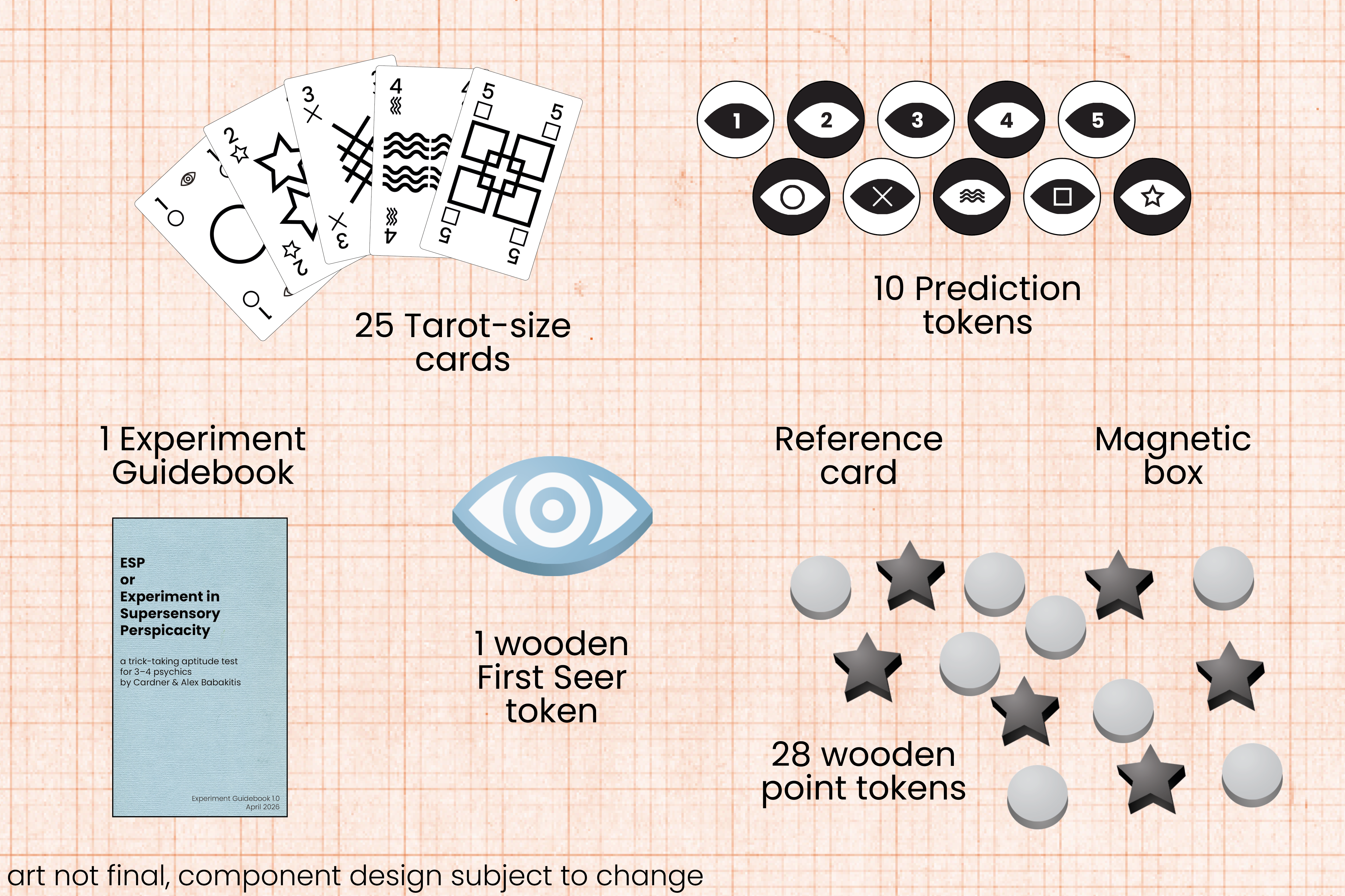 1 Magnetic box, 25 Tarot-size cards, 10 Prediction tokens, 1 wooden First Seer token, 1 Experiment Guidebook, 1 Reference Card, 28 wooden point tokens