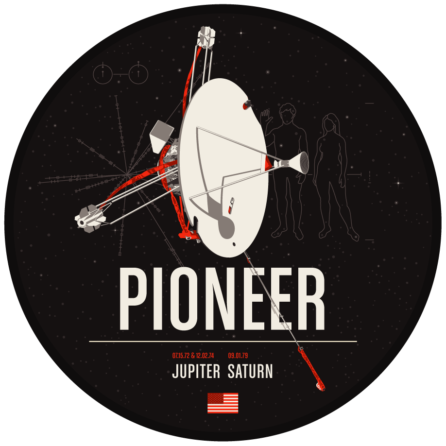 Pioneer 10 / 11