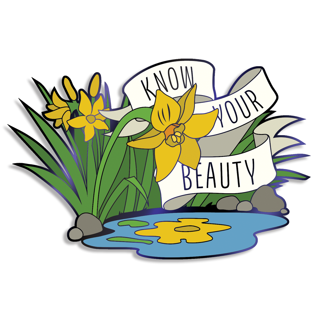 Know Your Beauty