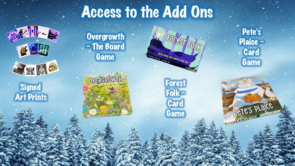 The Key to Access to the Pledge Manager