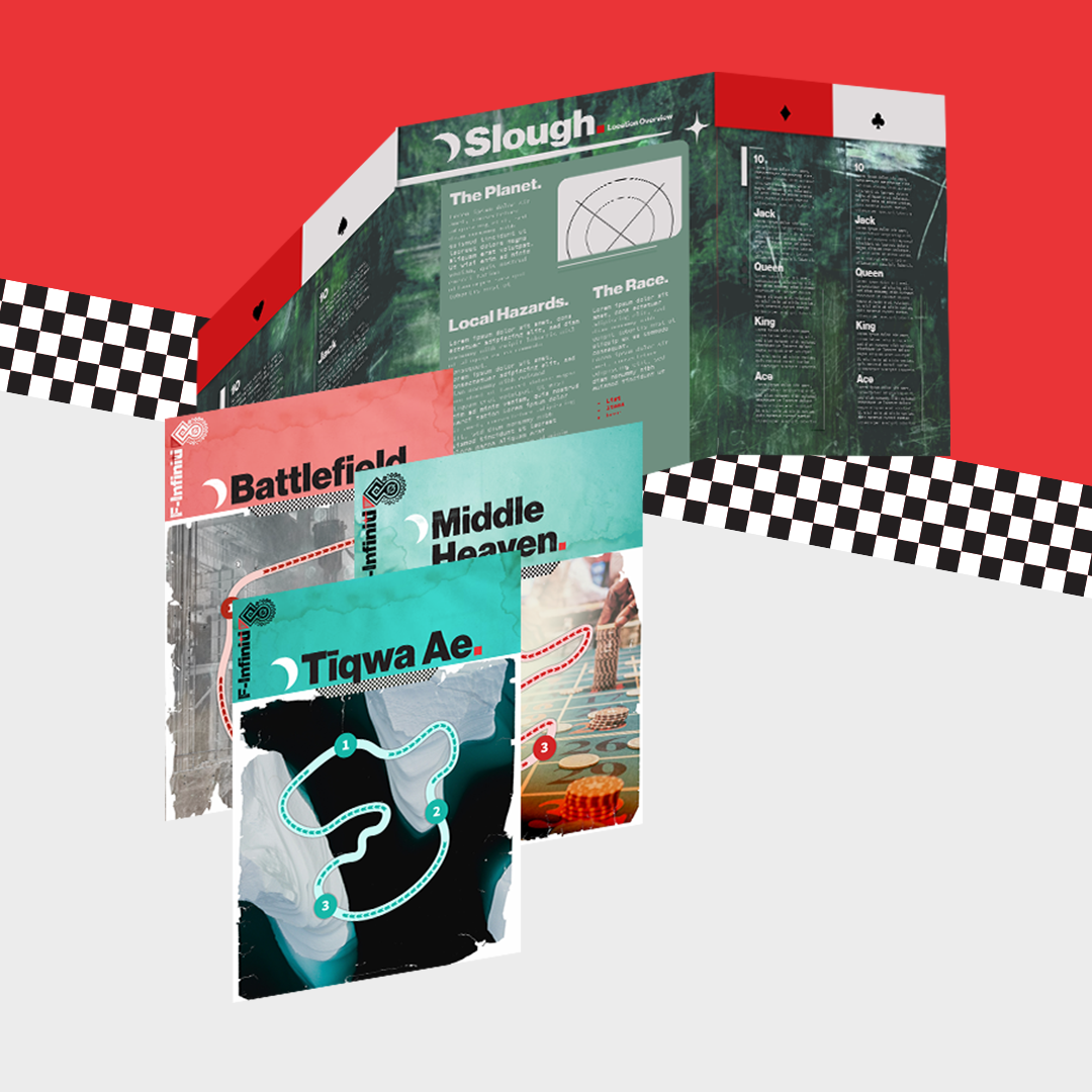 Core Planet Circuit Maps