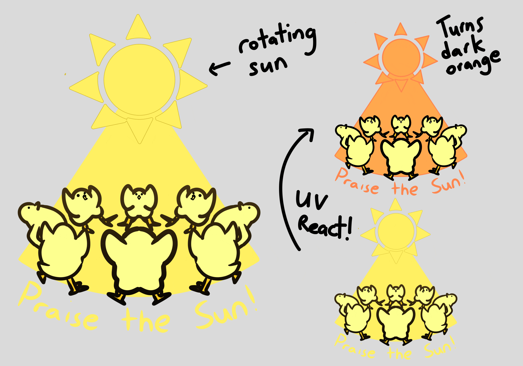 UV Reactive "Praise the Sun!" PIN (3+ Pin/Keychain bundles/Awebo)