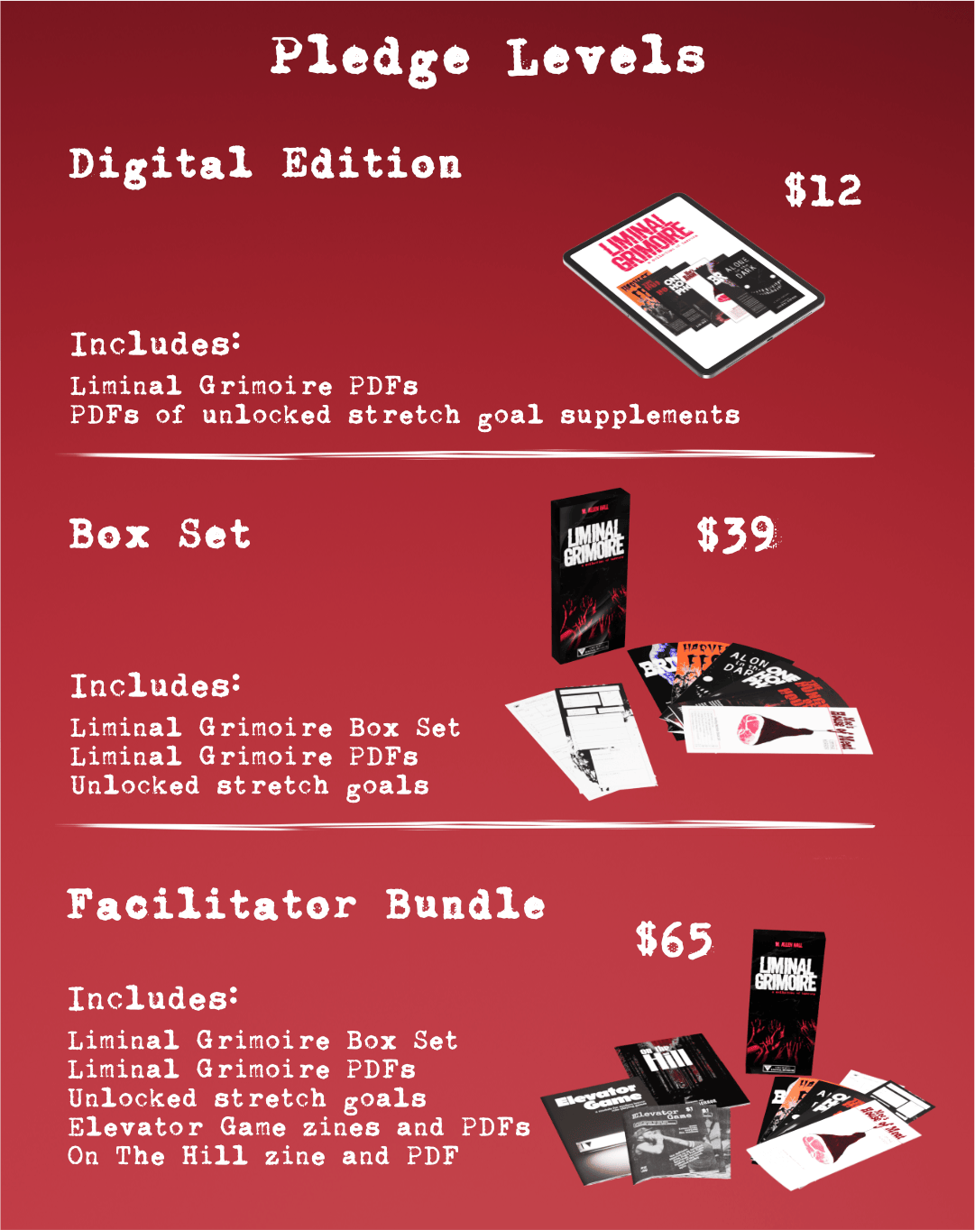 Pledge Level descriptions and mockups