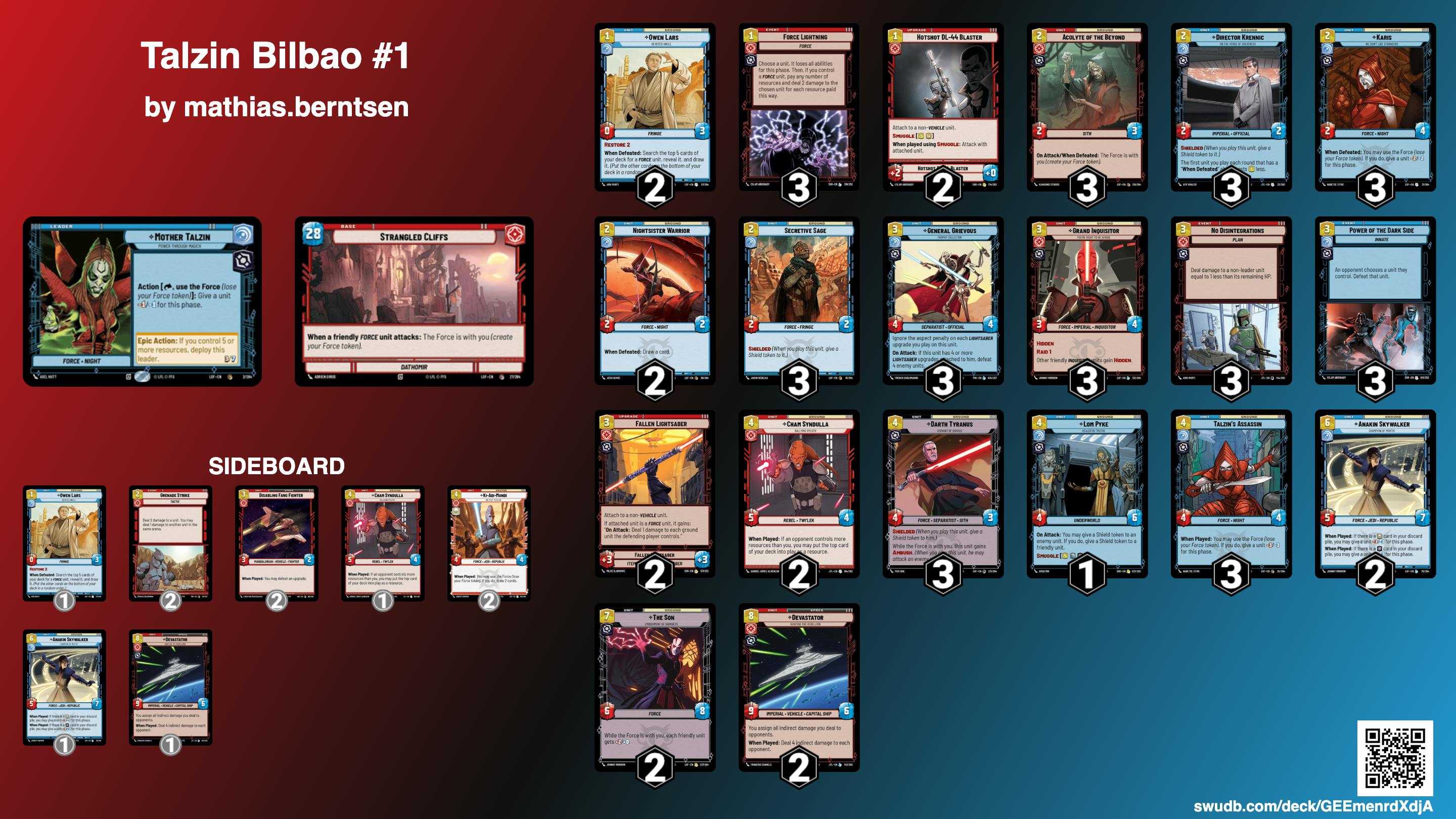 user avatar image for Mathias Berntsen