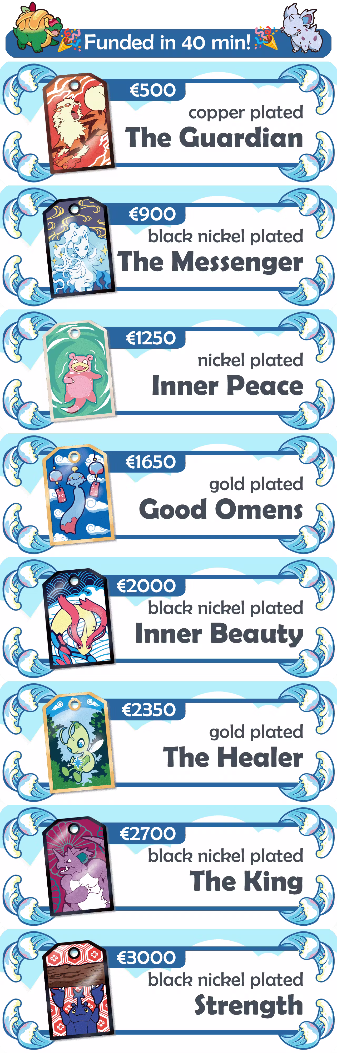 All pin stretch goals
