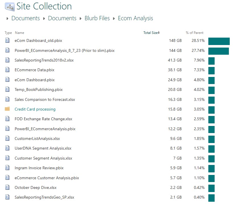 user avatar image for Tony De Francisco