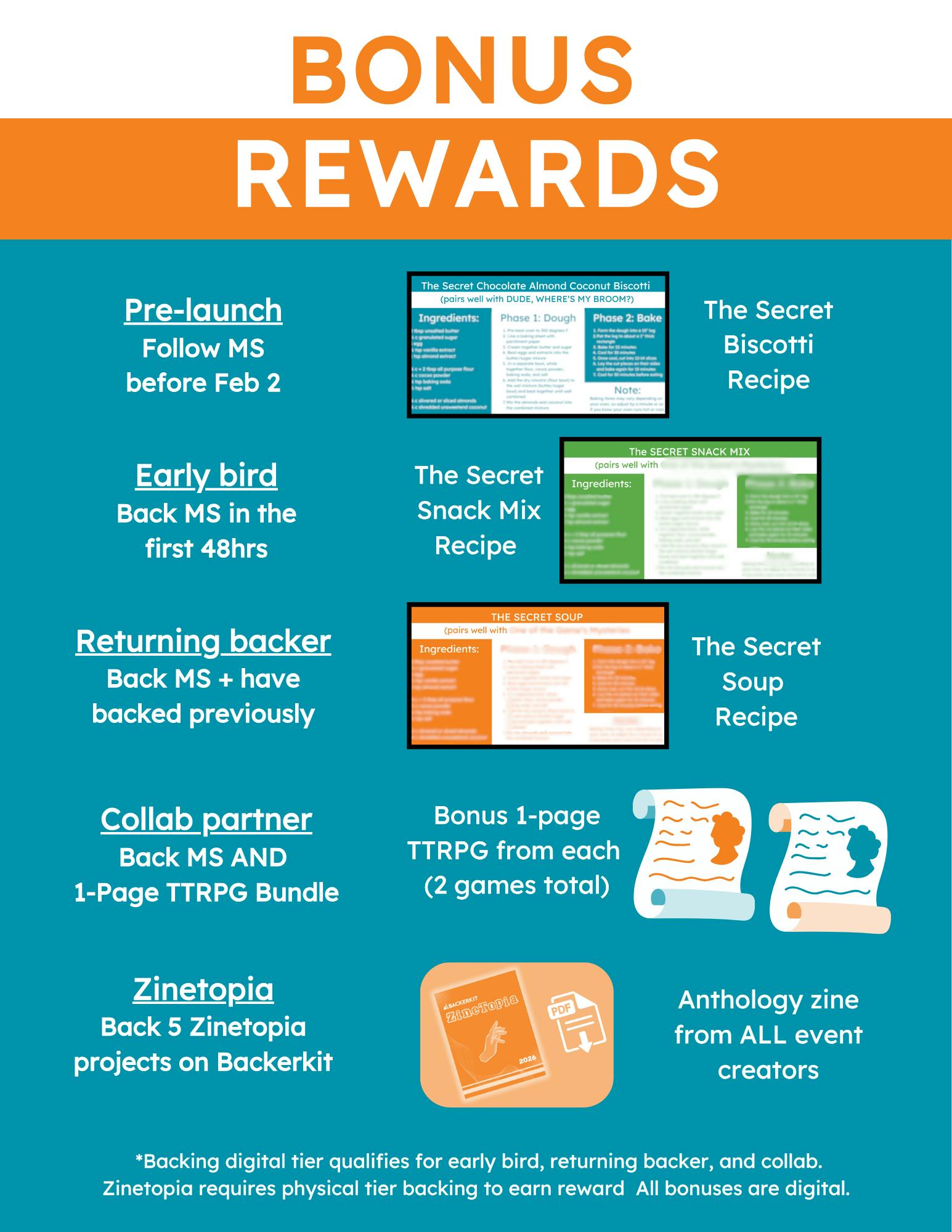 Mystery Snacks Project Update: Mystery Snacks and optimizing your bonus ...