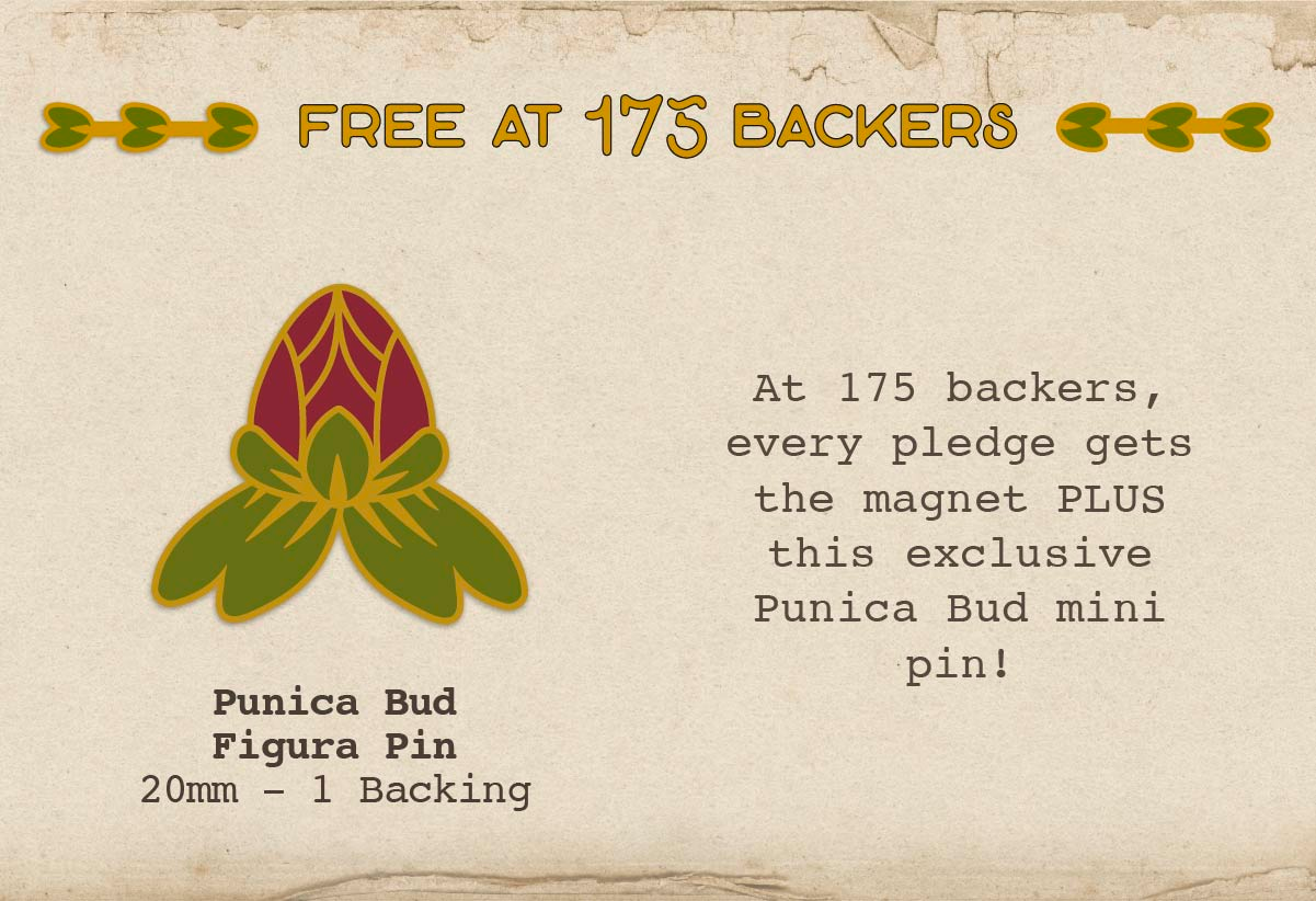 175 Backers Milestone