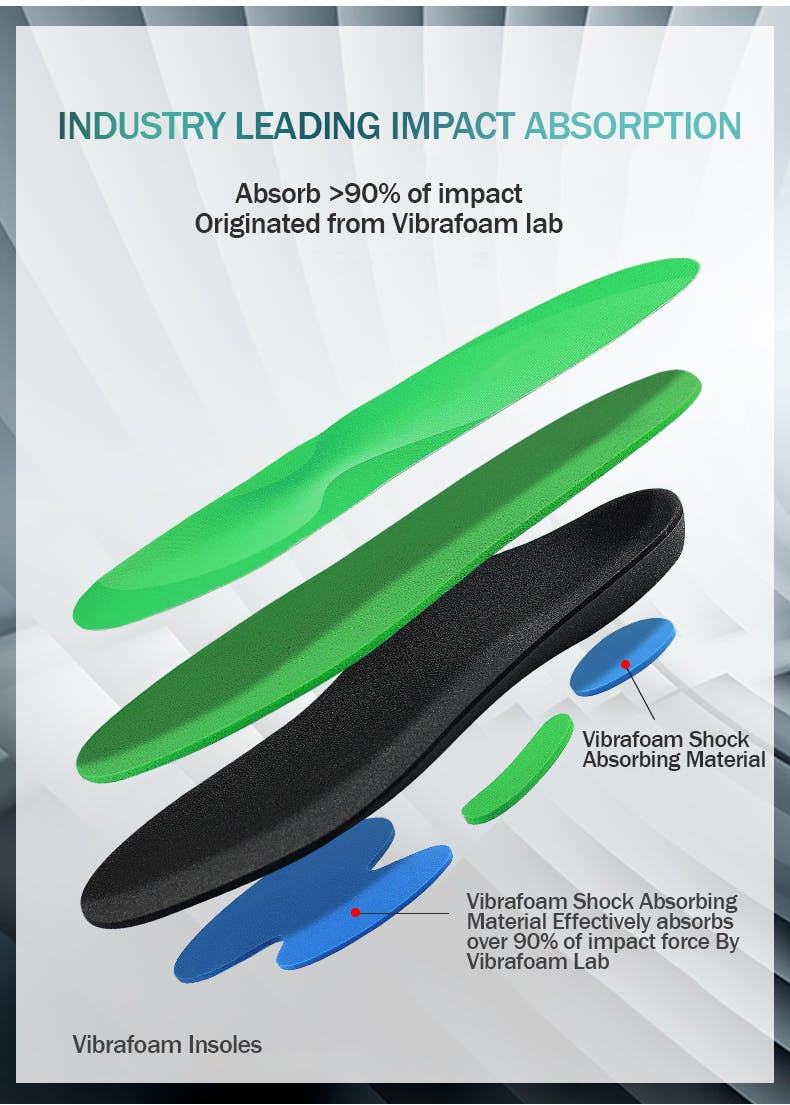 user avatar image for Vibrafoam Support