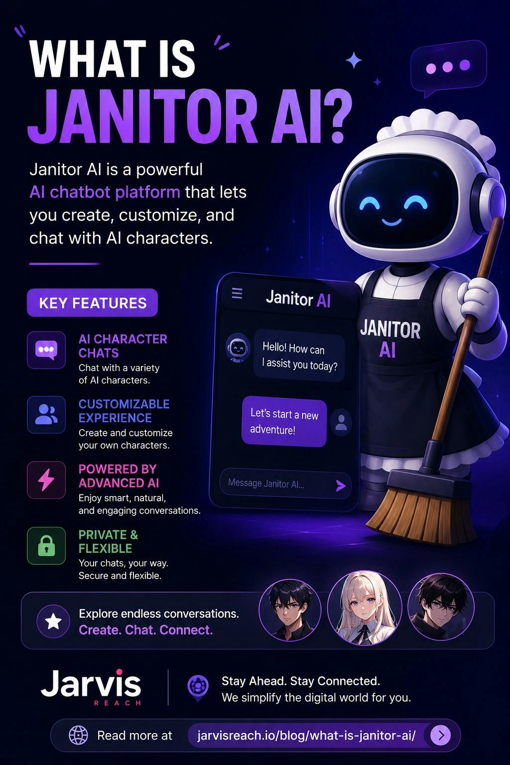 user avatar image for janitor ai