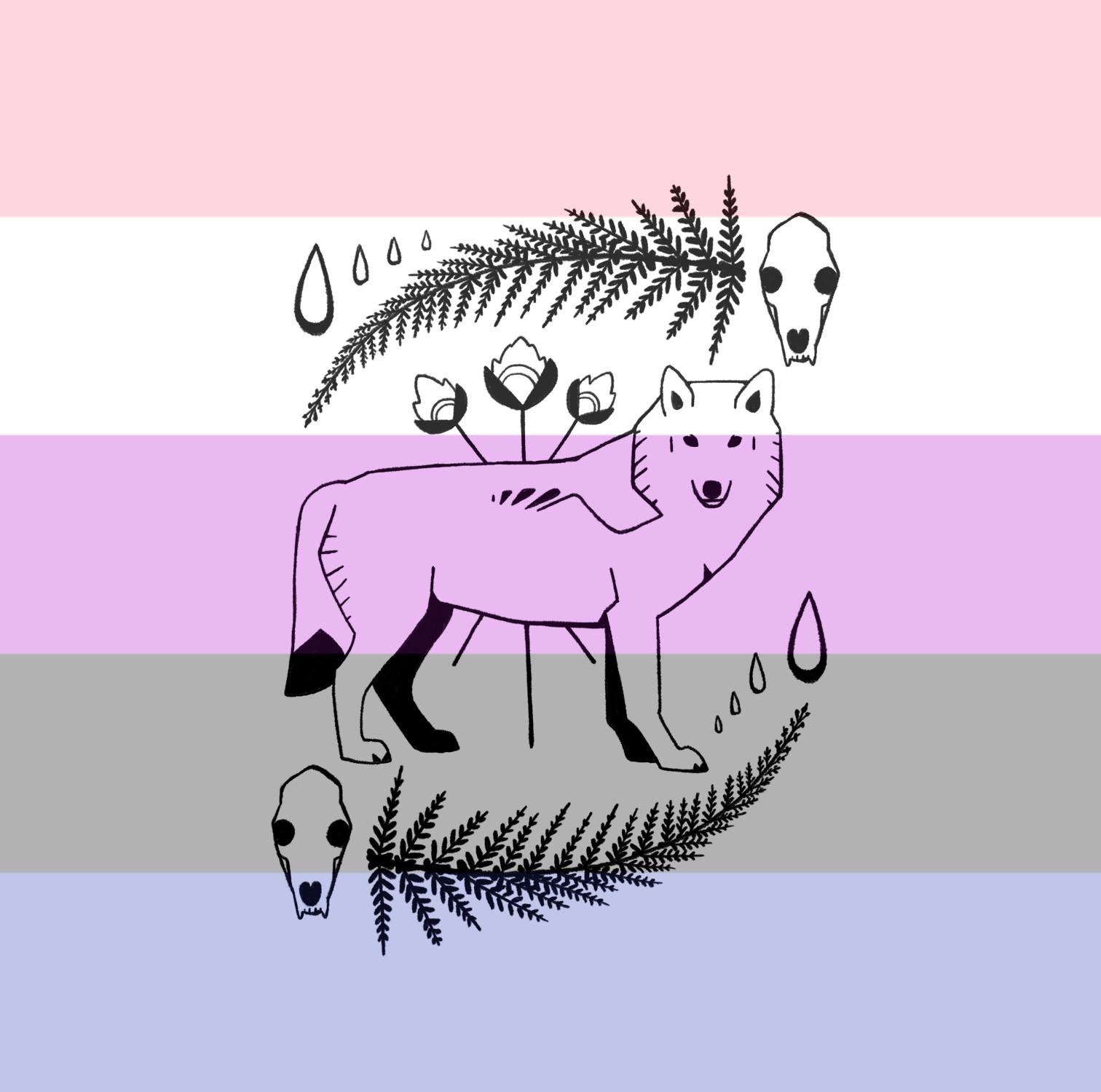 user avatar image for Bean