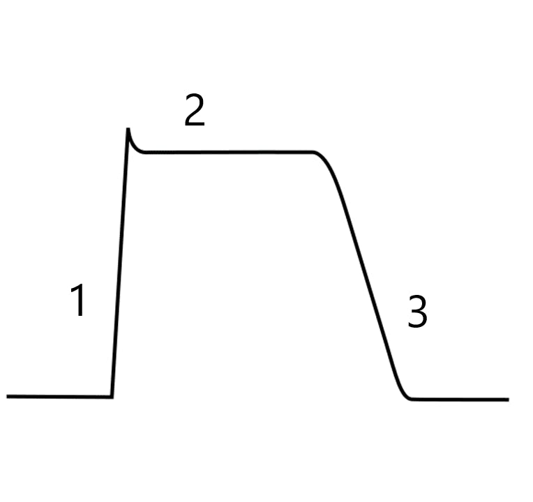 user avatar image for Brendan