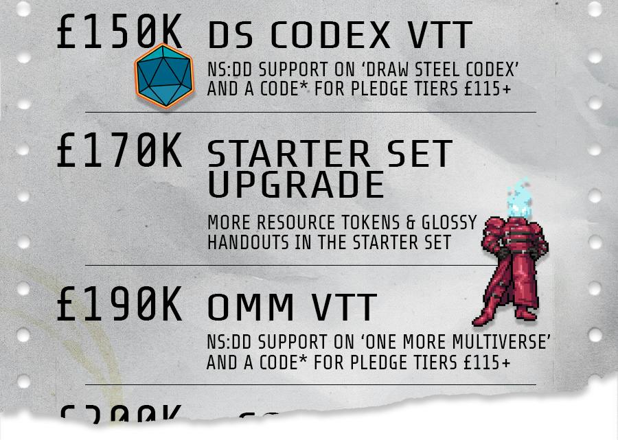 Night Shift: Devil Division Project Update: £130K. Devils Cover ...