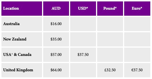 A table displaying shipping costs for the Hero Rebellion Omnibus. Australia, $16; New Zealand, $35AUD. US & Canada, $57AUD/$37USD. United Kingdom, $64AUS/£32.50/€37.50.